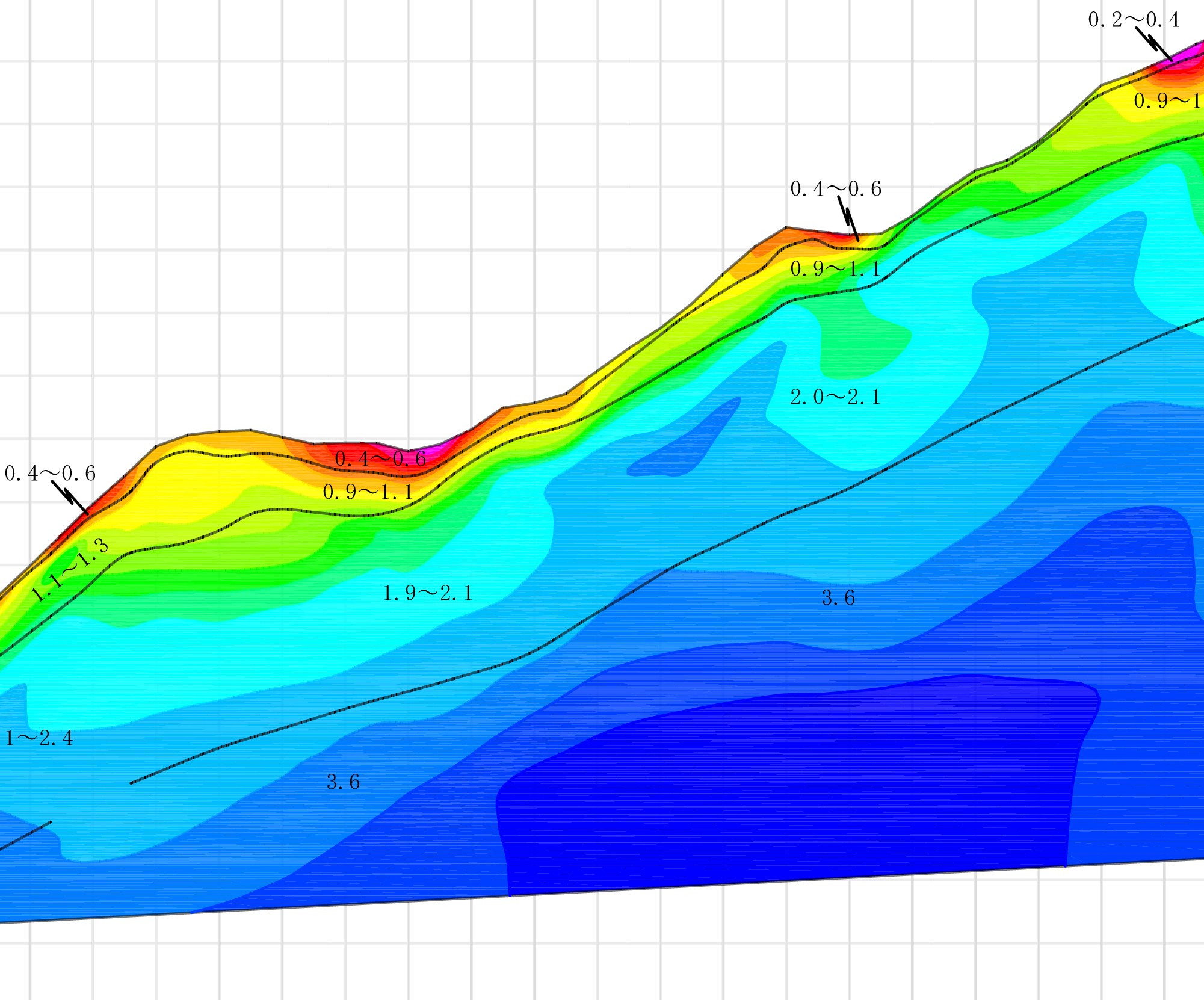 高密度弾性波探査の画像